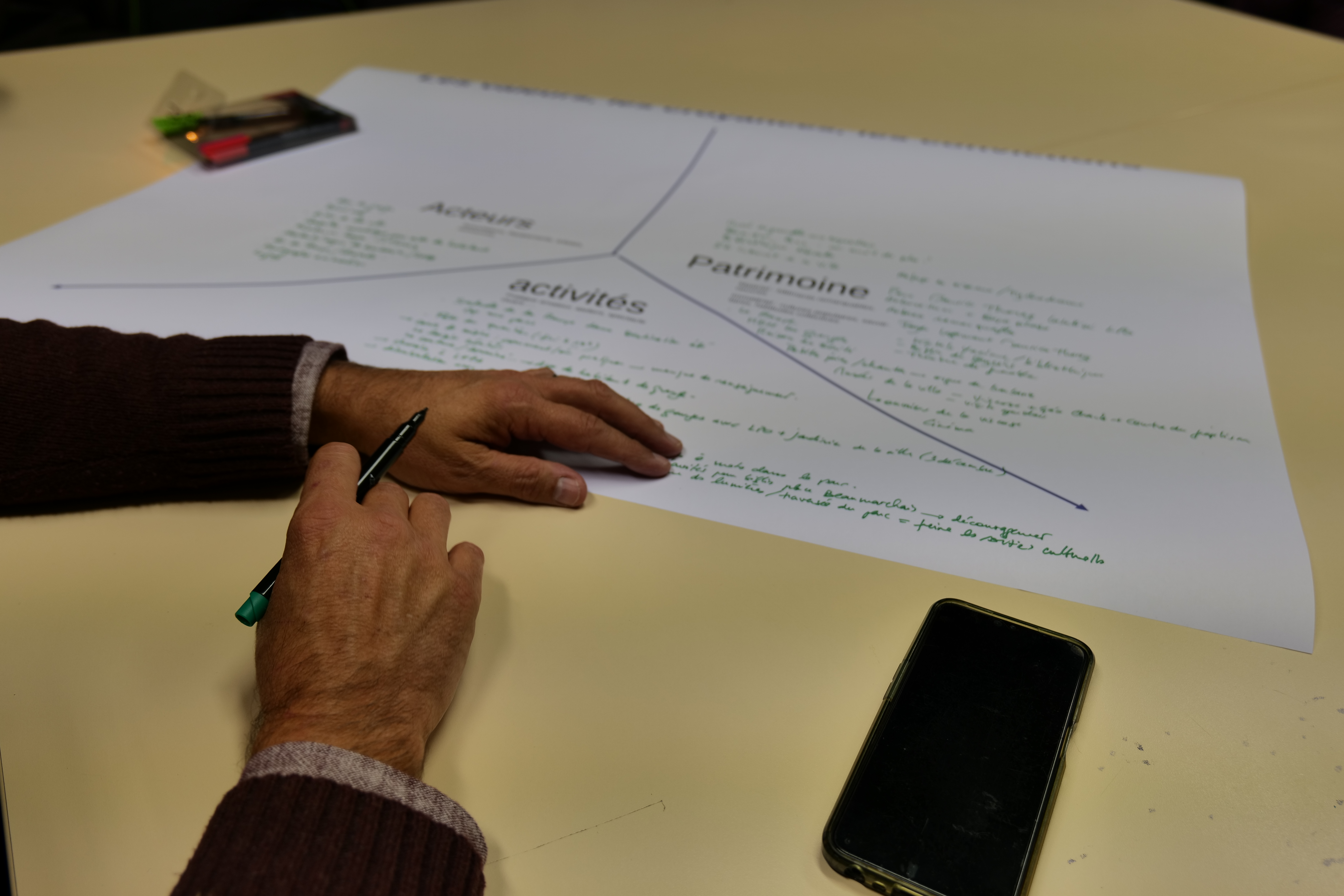 De nombreuses idées ont germé à l'atelier culture ensemble.