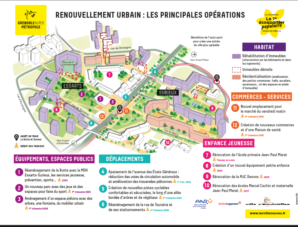 Plan du quartier en mutation.